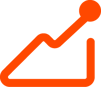 HubSpot Data Hub and integration and migration