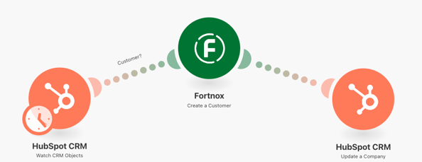 Skärmavbild 2025-11-18 kl. 12.23.21