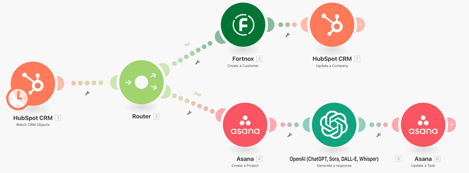 Skärmavbild 2025-11-24 kl. 15.00.58